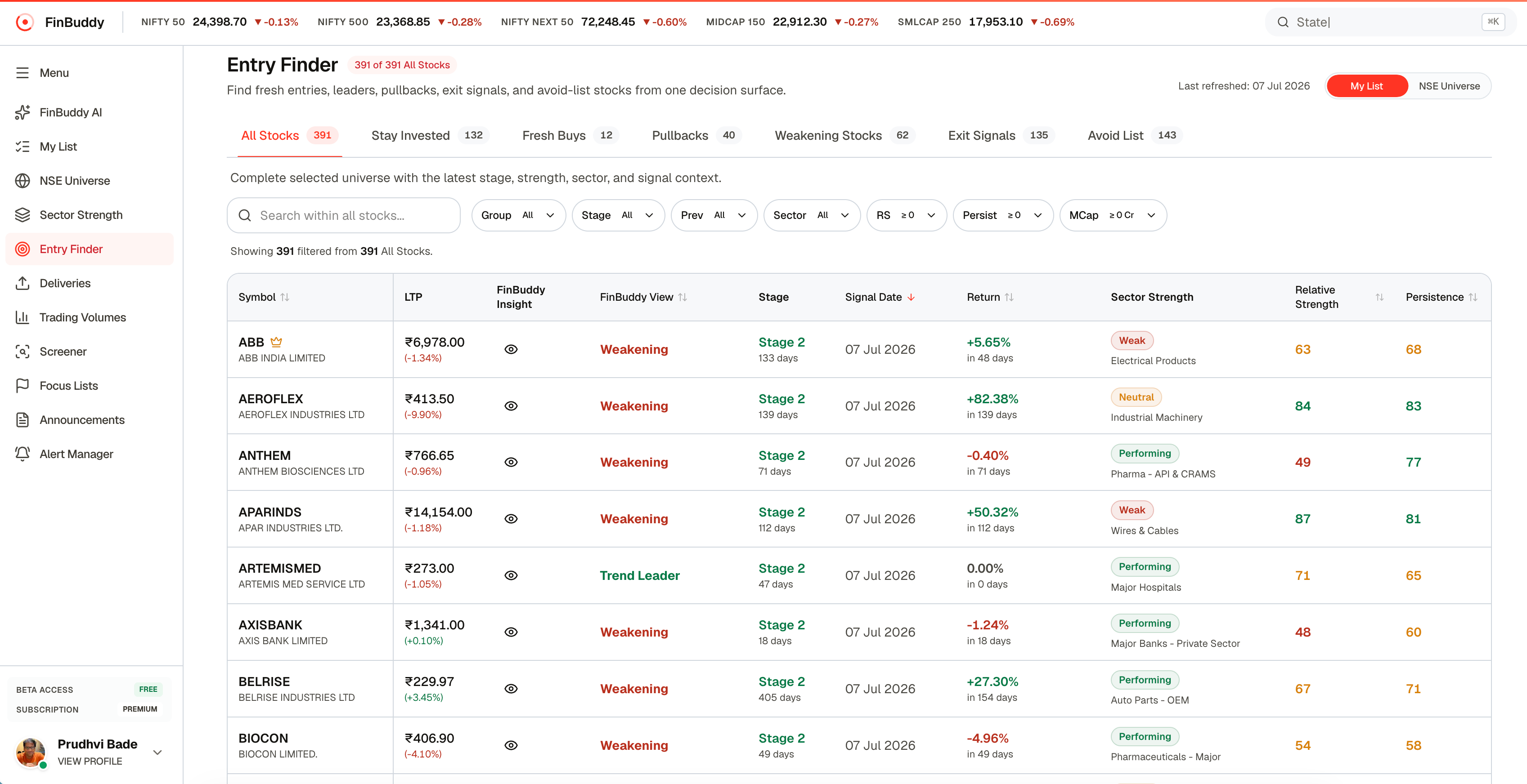 FinBuddy Entry Finder